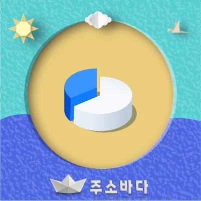 주소월드